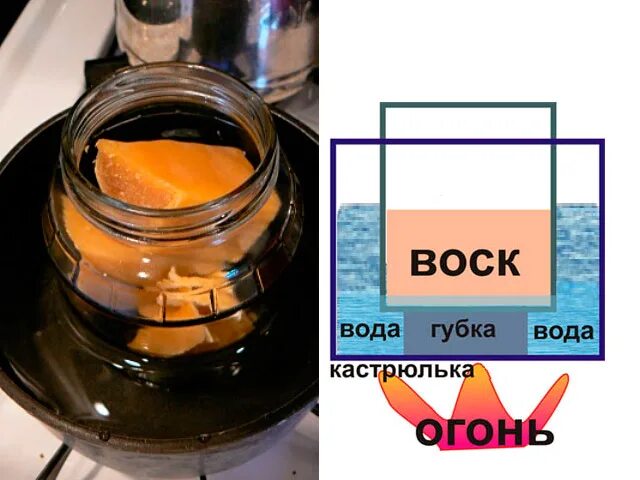 Температура плавления воска пчелиного. Удельный вес воска пчелиного. Характеристика пчелиного воска. Пчелиный воск плавится при температуре. Плотность воска пчелиного.