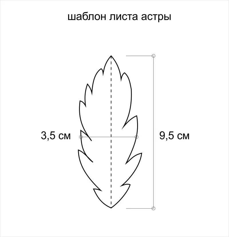 Распечатать листья цветов для вырезания. Трафарет листьев. Трафареты листиков для цветов. Лекало для цветов из бумаги. Трафарет листьев цветов.