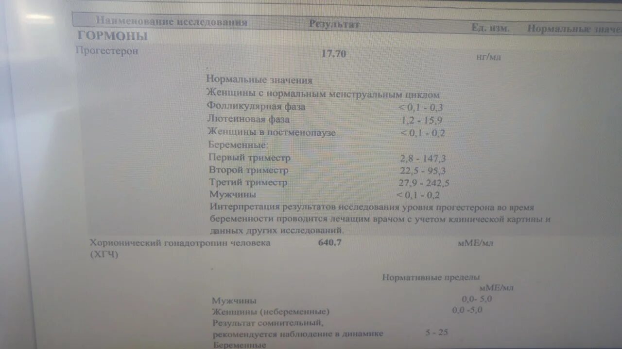 Прогестерон перед криопереносом. Прогестерон беременность 1 триместр. Прогестерон норма у беременных 1 триместр. Норма прогестерона в 1 триместре. Уровень прогестероны в 1 триместре.