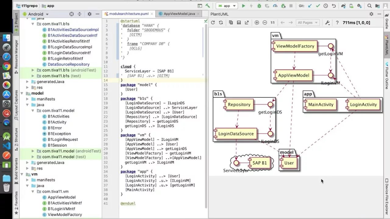 Plantuml idea. Plantuml модель данных. plant uml editor. plantuml синтаксис.