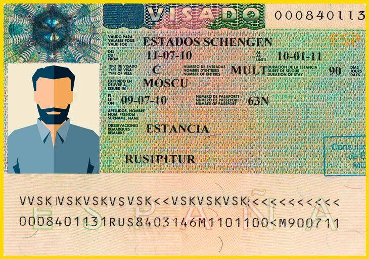 Шенген новости сегодня. Виза шенген. Шенгенская виза туристическая. Многократная шенгенская виза. Европейская виза.