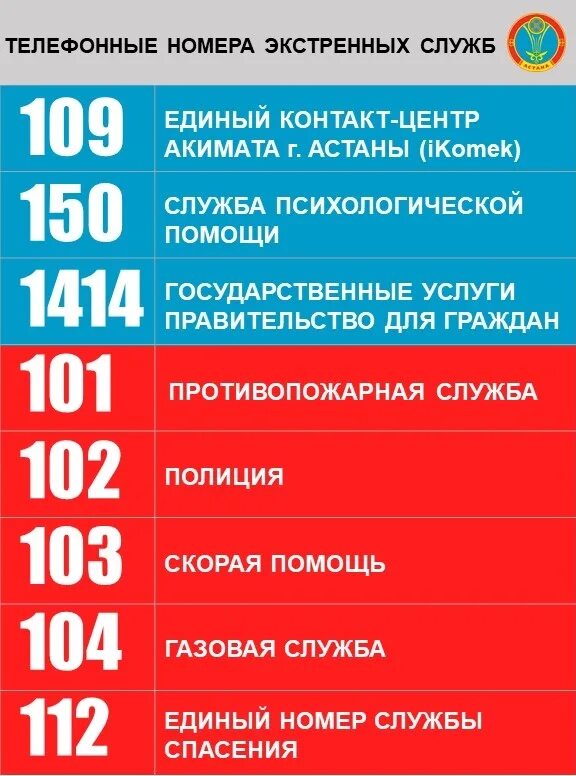 Вызов спасательных служб. Номера телефонов экстренных служб в Казахстане. Номера служб спасения. Номер телефона службы спасения. Служба спасения Казахстан номер.