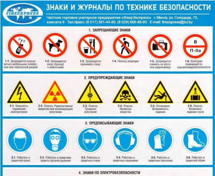 Номера тб. Знак безопасности. Знаки техники безопасности. Таблички по безопасности. Таблички по охране труда.