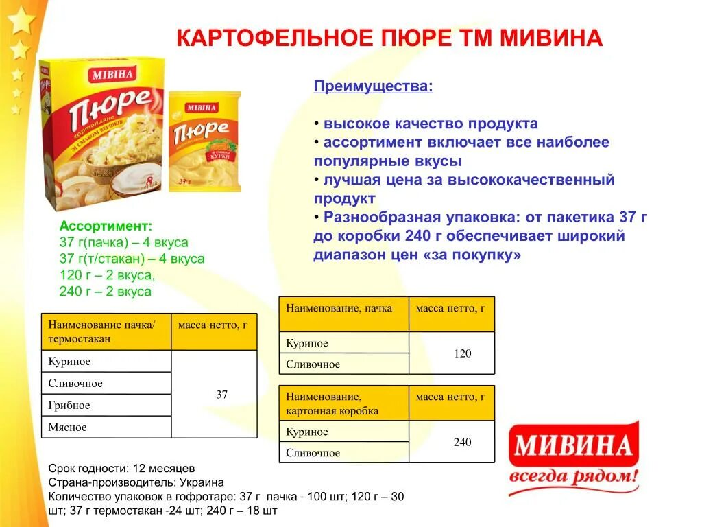 Картофельное пюре вес. Мивина пюре. мивина картошка. мивина ассортимент. пюре картофельное в пачке.