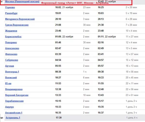 Расписание поездов Махачкала Москва. Поезд Москва Махачкала остановки. Москва-Астрахань поезд расписание. Сочи махачкала поезд