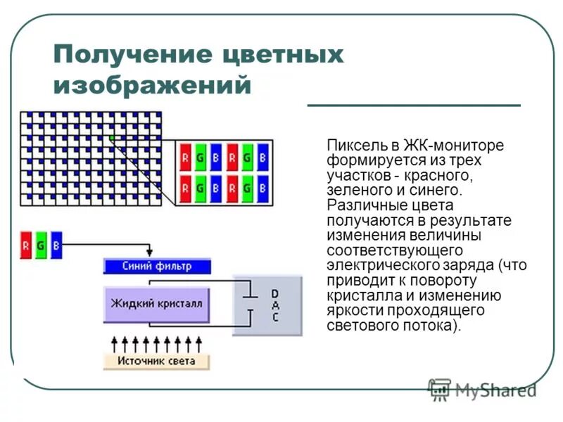 Как получить пиксель