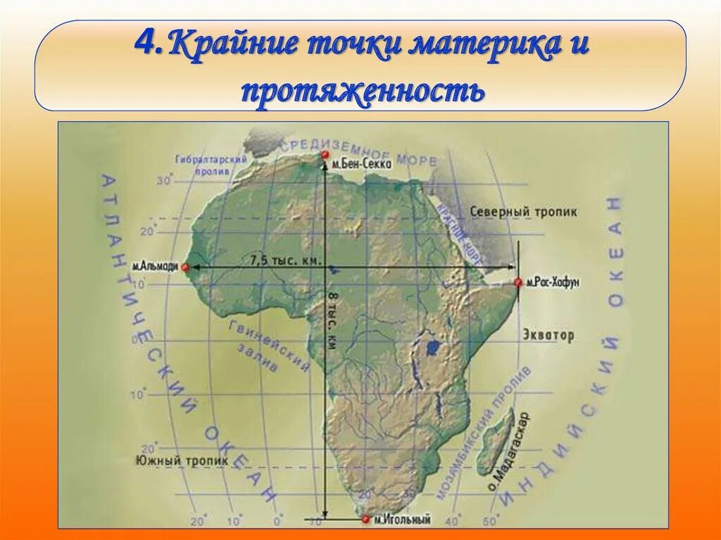 Крайние точки материка Африка на контурной карте. Крайние точки Африки 7 класс география. Крайние точки Африки на карте 7 класс география. Крайние точки Южной Африки 7 класс на карте.