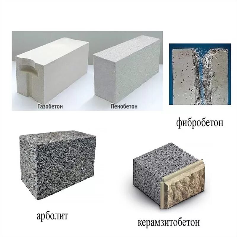 Как отличить блок. Газосиликат и газобетон отличия. Керамзитобетон газоблок газосиликат пеноблок. Пеноблок и газобетонный блок разница. Блок ячеистого бетона м35.