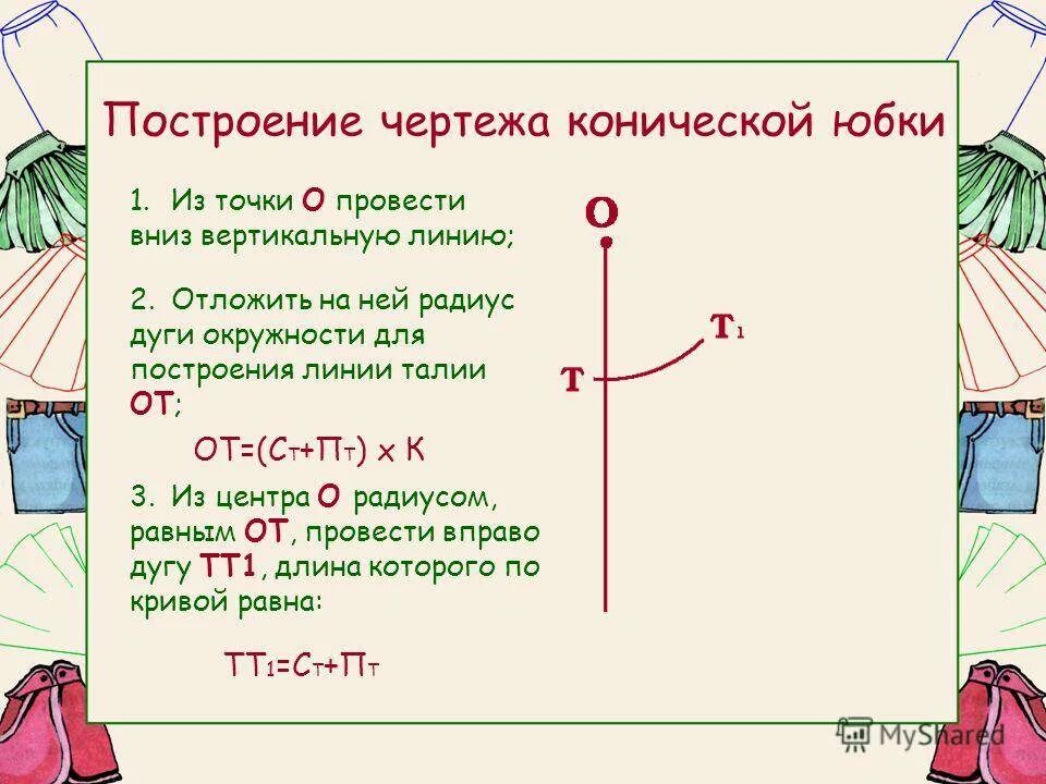 Как сшить юбку 6 класс. Построение чертежа выкройки юбки полусолнце. построение чертежа конструкции конической юбки «клёш». построение чертежа конической юбки 6 класс пошагово. построение конической. бки.