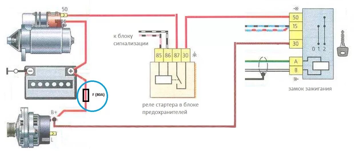 Подключение реле стартера ваз. Электрическая схема включения стартера Калина.