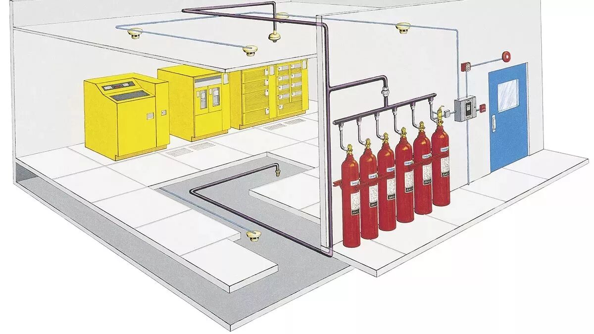 Размещение установок. Глв 10000 схема размещения установки. Дгу дизель генератор установка. Макет производственного цеха. Схема нефтеперегонной установки.