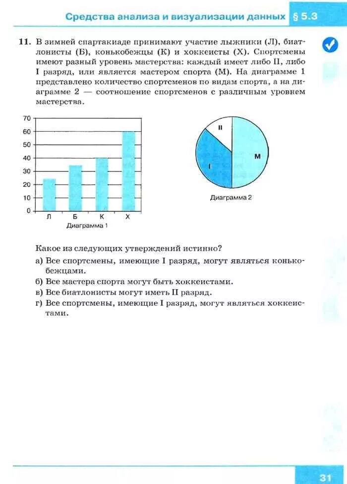 Информатика 9 класс учебник 2023. Босова 9 класс учебник. Информатика за 9 класс босова. Учебник по информатике 9 класс босова. Информатика 9 класс босова 2017.