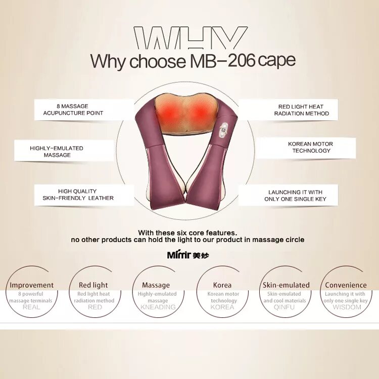 Инструкция применения neck massager