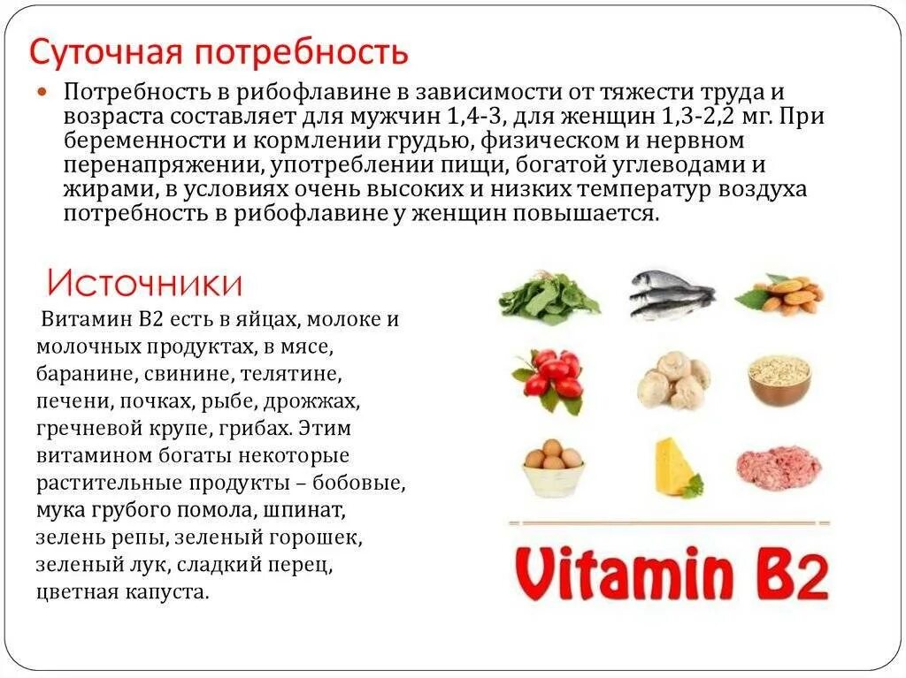 Витамин b2 суточная потребность. Суточная потребность витамина б2. Суточная потребность в2 рибофлавин. Суточное потребление витамина в2.