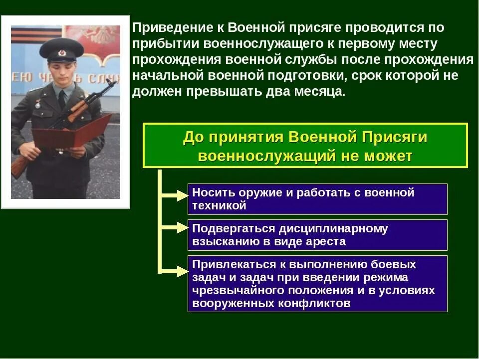 34 фз о воинской обязанности. Порядок принятия воинской присяги. Порядок приведения к присяге. Порядок принятие присяги в армии. Порядок приведения военнослужащих к военной присяге.