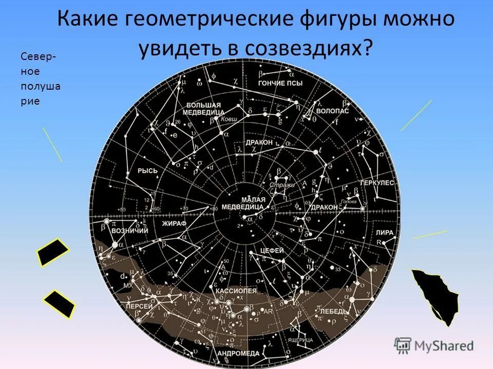 Созвездия в какое время можно увидеть. Карта созвездий. Созвездия в июле. Созвездия летнего неба. Созвездия на небе северного полушария.