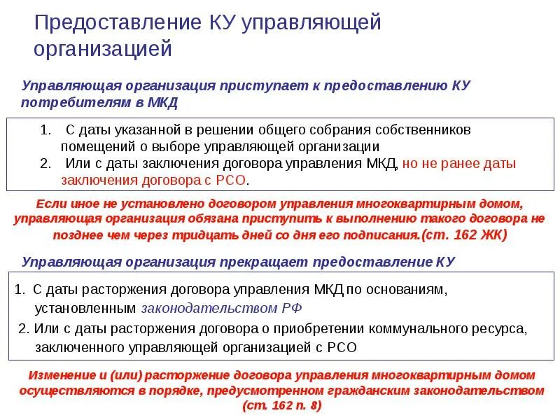 Дата расторжения соглашения. Расторжение договора управления многоквартирным домом. Договор управления многоквартирным домом. Договор управления с управляющей компанией. Основания для расторжения договора управления МКД.