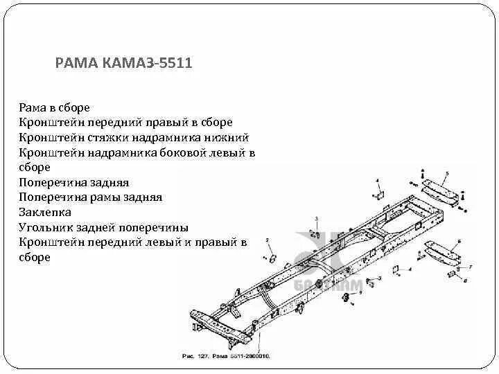 Где номер рамы камаз 65115. Рама КАМАЗ 5511 схема. Рама КАМАЗ 5511. Поперечина рамы КАМАЗ 55111. Ширина рамы КАМАЗ 55111.