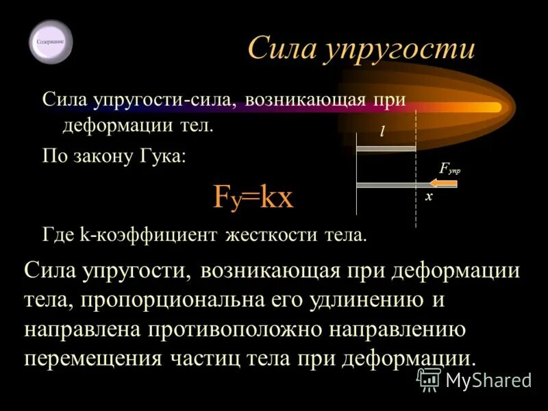 Сила упругости возникающая при деформации. Сила упругости. Сила веса это сила возникающая при деформации. Сила веса это сила возникающая при деформации. Сила веса это сила возникающая при деформации.