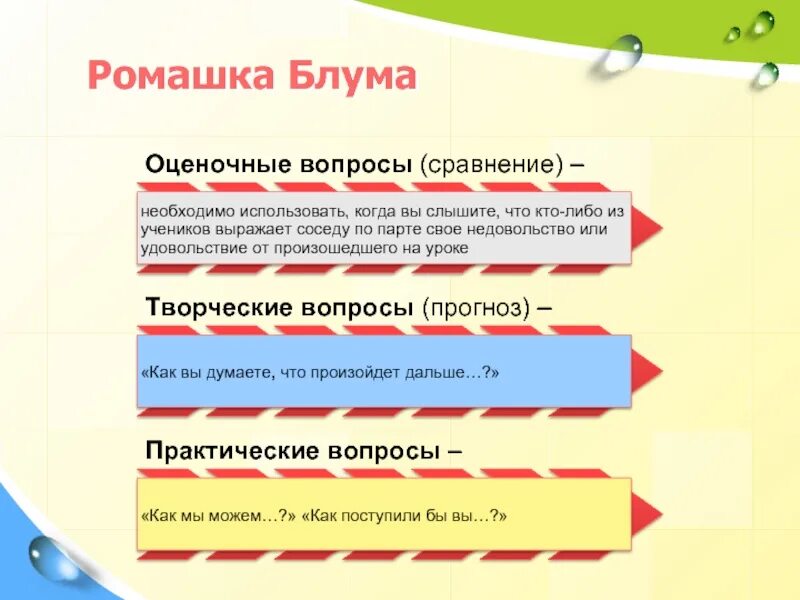 Предложения творческого текста