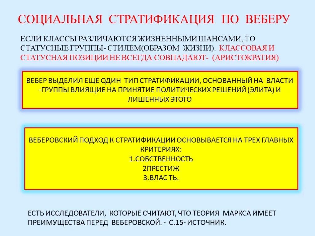 Классы и статусные группы социальной стратификации. Социальная стратификация по Веберу. Социальная стратификация по Марксу и Веберу. Социальная стратификация по м. Веберу.