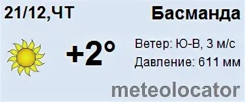 Погода в басманда на 10 дней