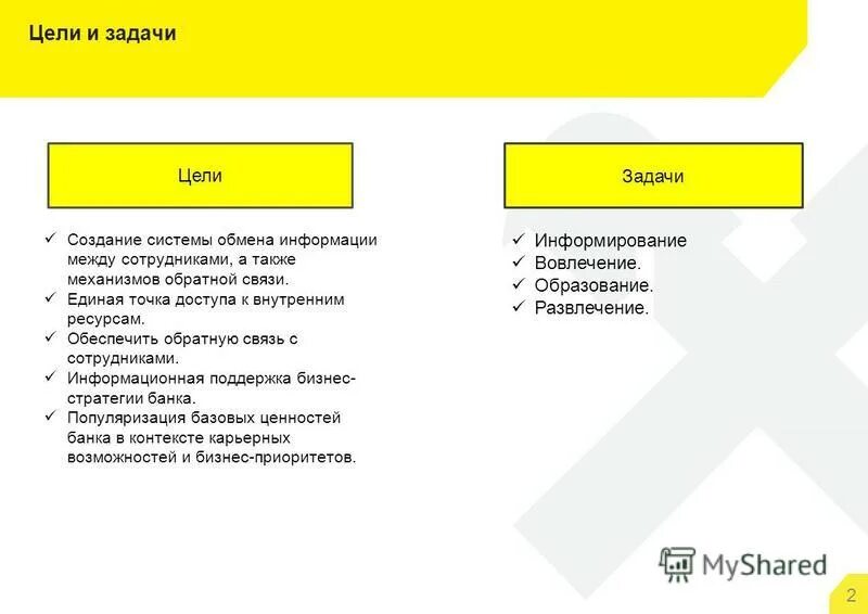 Задачи обратной связи. Цель обратной связи. Цели обратной связи сотруднику. Обратная связь от задачи.