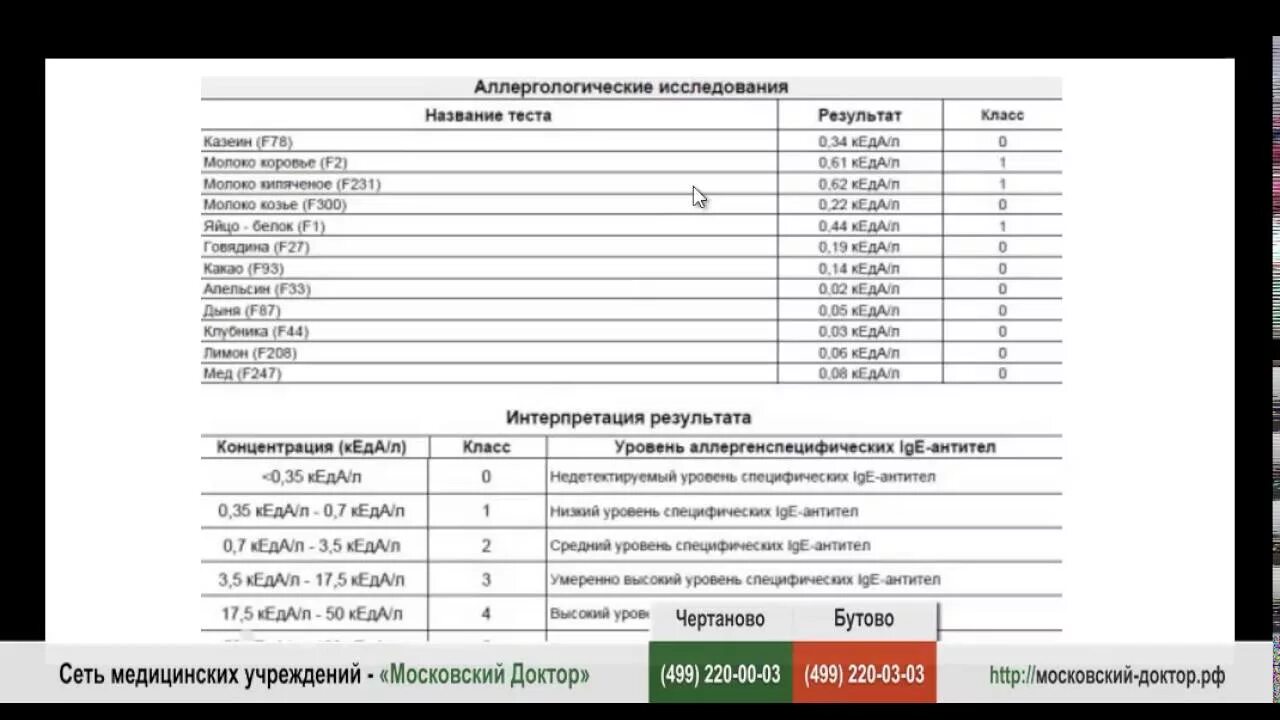 Какую кровь сдают на аллергию. Анализ крови на аллергены результат расшифровка. Результаты на аллергию расшифровка анализов крови. Результаты анализов на аллергены расшифровка. Аллергологическое исследование крови расшифровка.