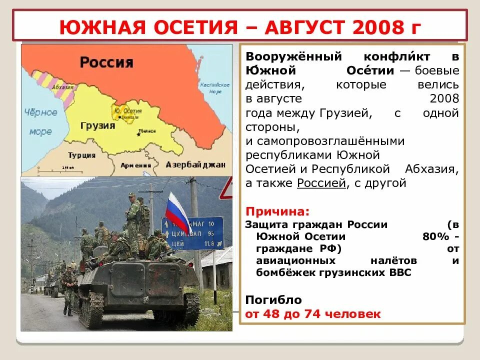 Вооруженный конфликт в Южной Осетии 2008. Грузино-южноосетинский конфликт 1989. Вооружённый конфликт в Южной Осетии в августе 2008 года.