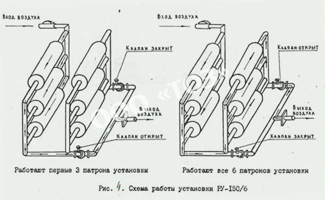 Установка ру-150/6. Регенеративная установка ру-150/6. Регенеративная установка ру-150/6 технические характеристики. Регенеративная установка устройство-300. Ру 150 6