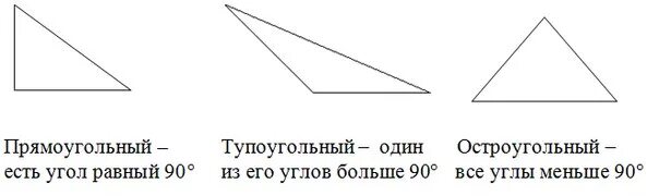 Начертить прямоугольный остроугольный тупоугольный треугольники. Прямоугольный треугольник и тупоугольный треугольник. Остроугольный прямоугольный и тупоугольный треугольники. Виды треугольников остроугольный прямоугольный тупоугольный. Остроугольный тупоугольный прямоугольный треугольник рисунок.