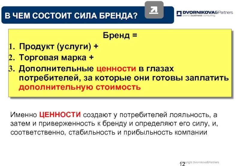 Почему именно 1. Дополнительная ценность продукта. Сила бренда. Сила брендинга. В чем сила бренда.