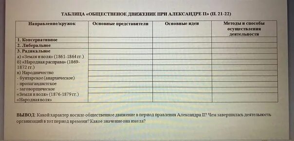 Три направления общественного движения при Александре 2. Общественное движение при Александре 3 таблица. Общественное движение при Александре 2 таблица. Движение при александре 3 таблица