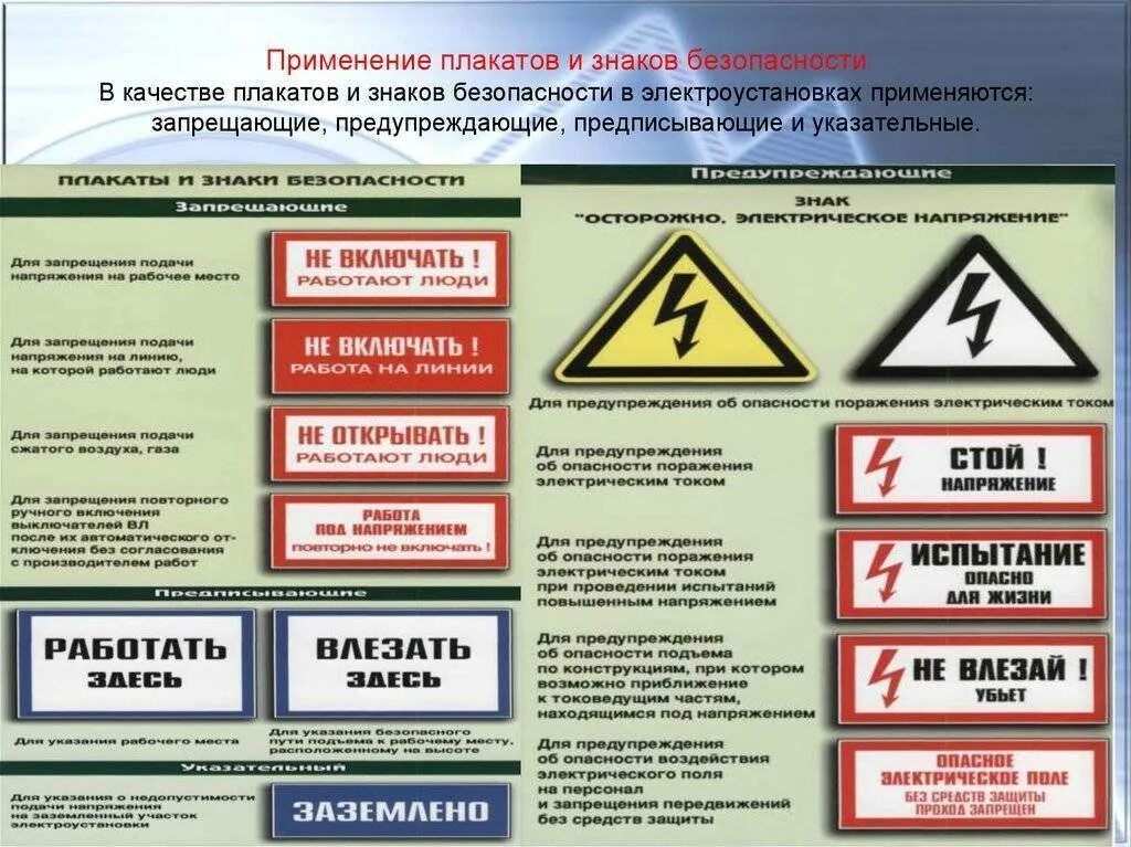 Значение знака электробезопасность