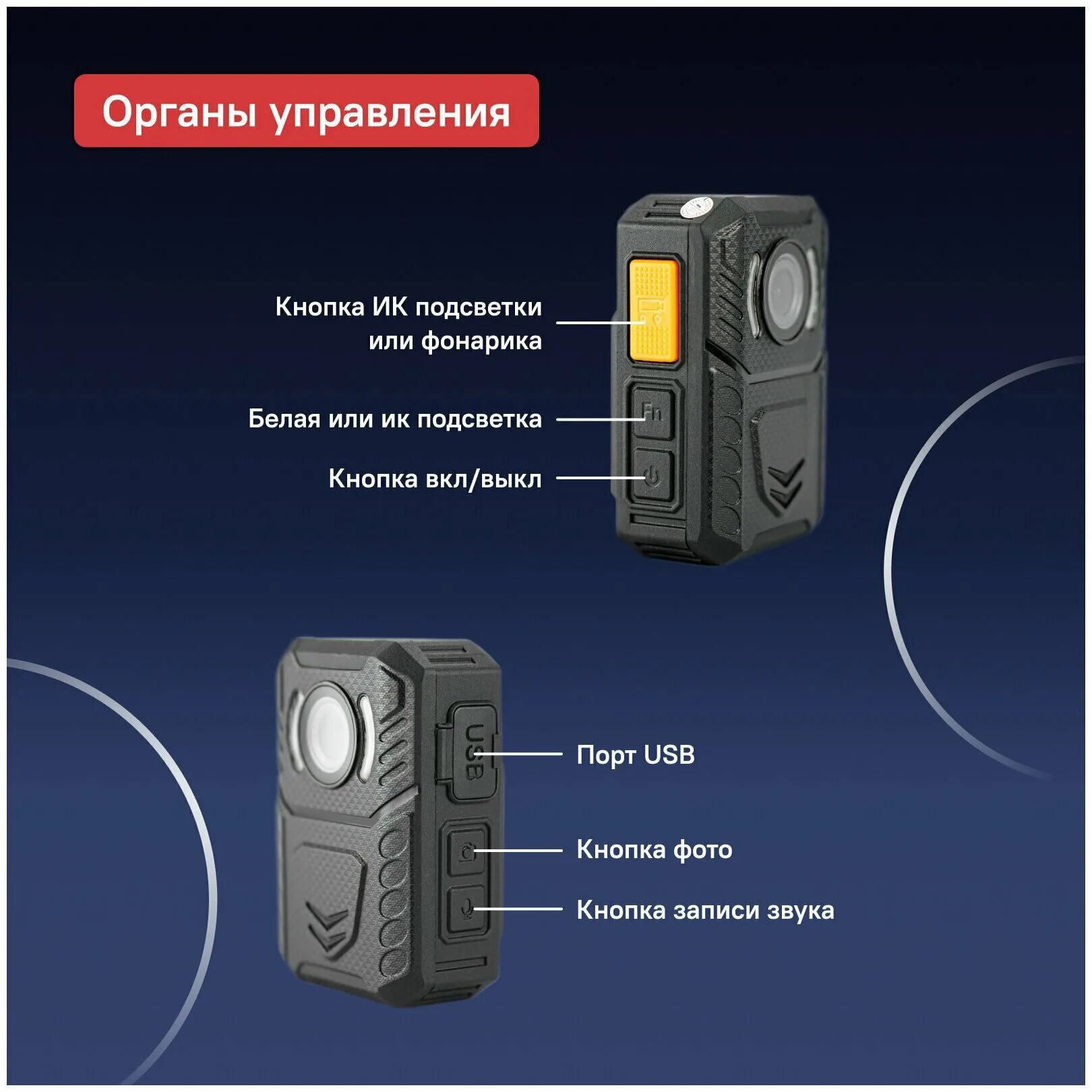 Bodycam дата релиза. Body camera из китая обзор. Bodycam характеристики. Bodycam фото. Smart camera 4g.