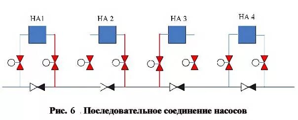 Последовательное подключение циркуляционных насосов