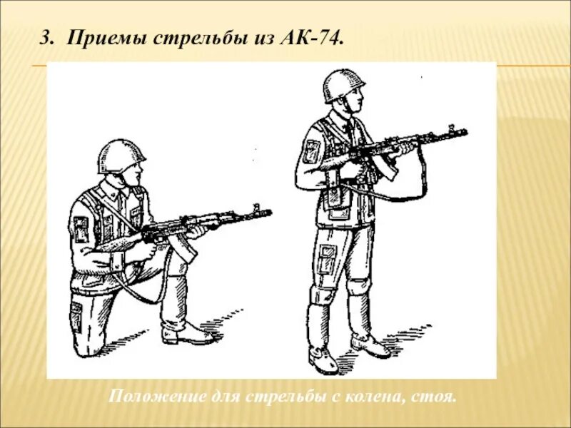 Унс из автомата какое положение для стрельбы. Изготовка для стрельбы стоя из автомата калашникова. огневая подготовка автомат калашникова ак-74. положение для стрельбы с колена. приемы стрельбы.