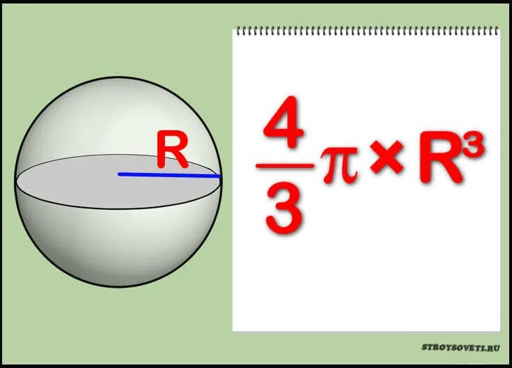 Кубатура цилиндра формула. Цилиндр obyom formula. Как посчитать объем материала. Объем цилиндра диаметром 150мм. Объём эллипсоидного цилиндра.