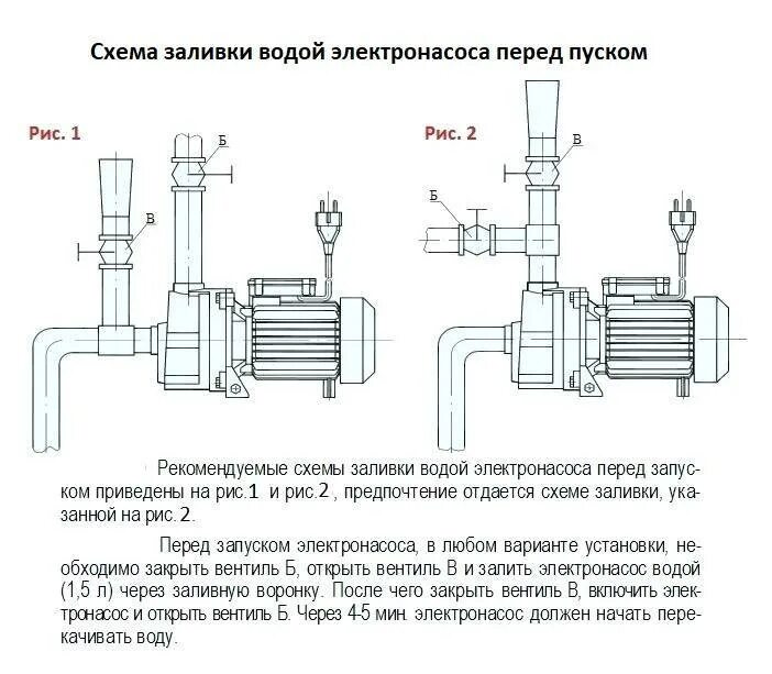 Схемы соединения насосов. Схема подключения водяного насоса Агидель. Схема подключения электронасоса Кама 10. Схема подключения центробежного насоса Агидель. Технические характеристики Агидель 10 водяной насос.