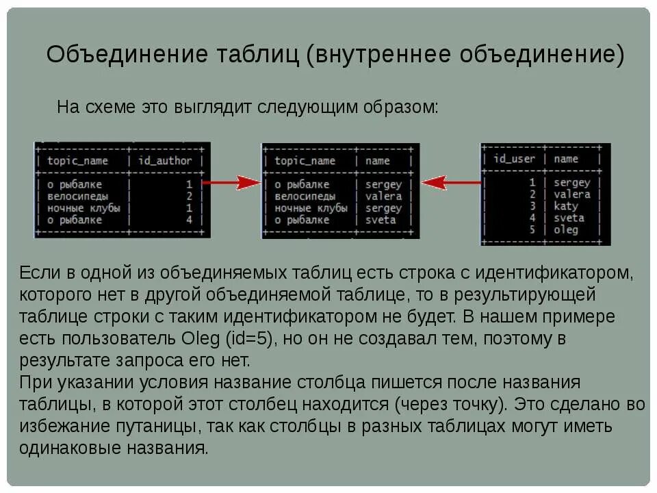 Sql запросы таблица. Sql объединить две таблицы. Sql объединение таблиц join. Объединение таблиц в базе данных. Объединить таблицы sql.