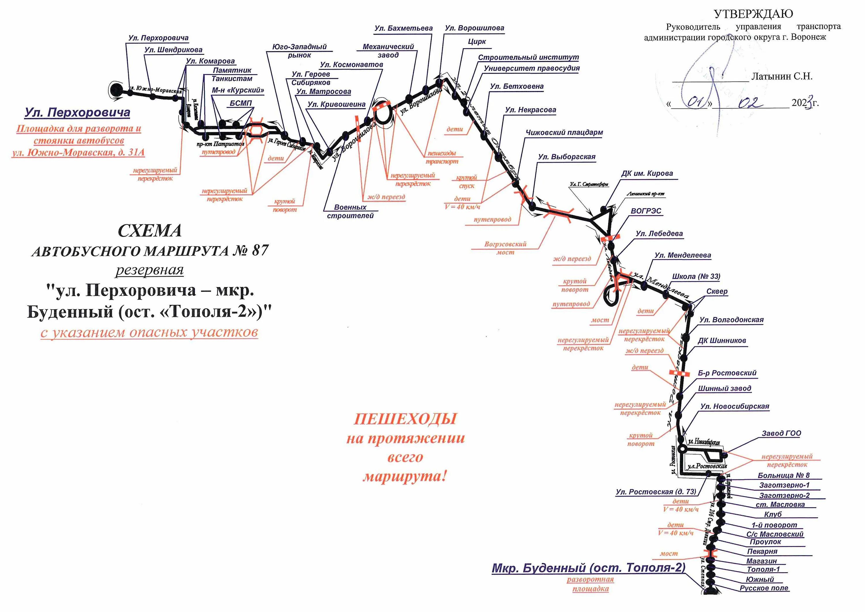 88 маршрут воронеж. Схема автобусных маршрутов. Схема автобуса. Маршрутная схема. Схема движения по учебному маршруту Магнитогорск.