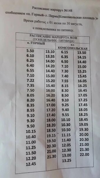 Расписание 148 автобуса. Расписание 148 автобуса горный. 2 Автобус Воткинск. Расписание 5 автобуса Воткинск.