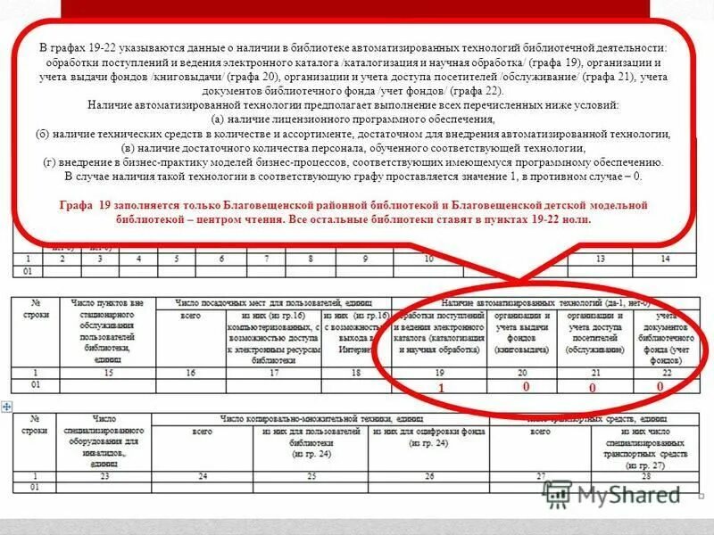 В графе деятельность