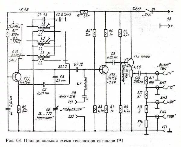 Простой генератор сигналов своими руками