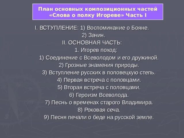 Произведение слово план. Композиционный план слово о полку Игореве. План основных композиционных частей слова. План основных композиционных частей слова о полку. План композиционных частей слово о полку Игореве.