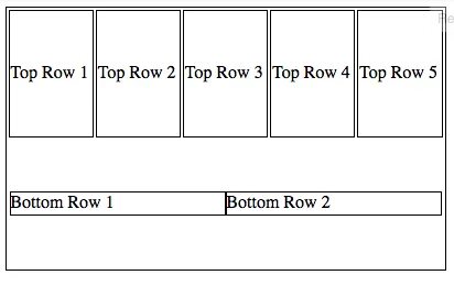 Table row css