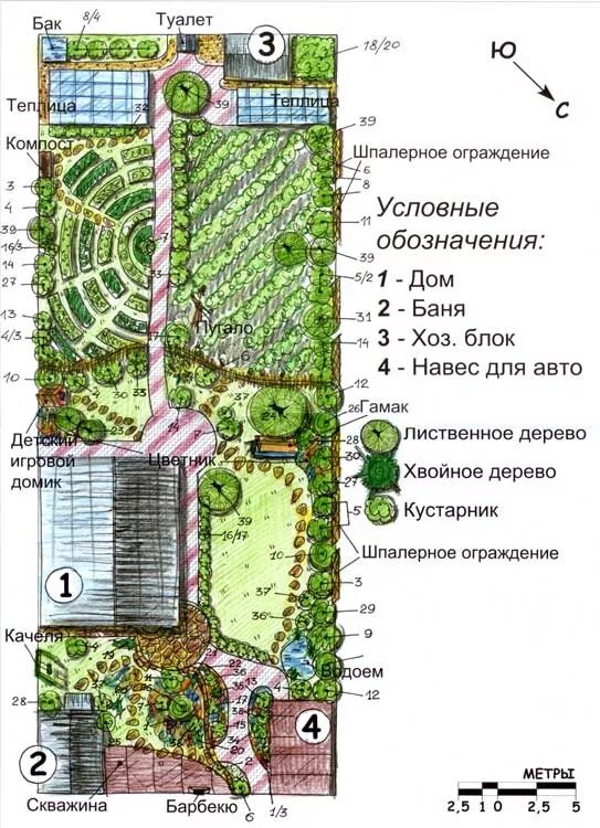 план участка ландшафтный дизайн 12 соток. планировка дачного участка 5,5 соток. планировка приусадебного участка. схема участка сада. зонирование и планирование участка 5 соток.