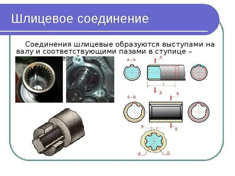 Шлицевое соединение шлицевое соединение. Шлицевые (зубчатые) соединения. Конструкция шлицев. Шлицевое соединение 6 шлицов. Муфта со шлицевым соединением.