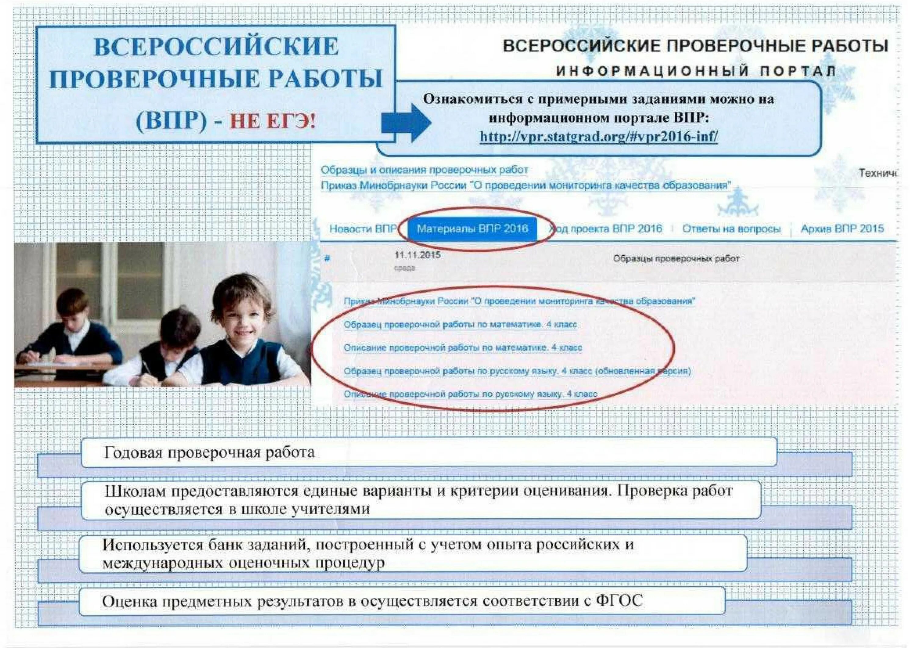 Vpr edu gov ru. ВПР. Всероссийские проверочные работы. Контрольная ВПР. ВПР Всероссийские проверочные работы.