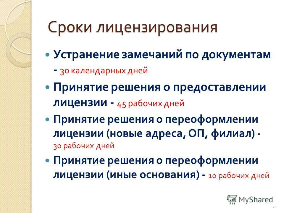 срок лицензирования